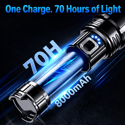 Vazlena™ Super Bright Ultimate Survival Flashlight
